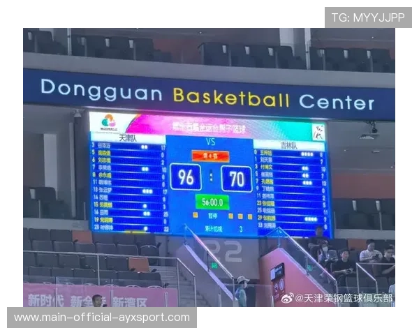 CBA天津队场馆升级计划获得地方支持