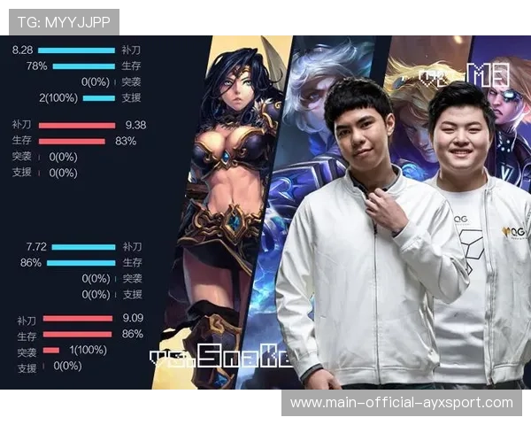 LPL战队默契团队策略分析，lpl战队默契团队策略分析报告